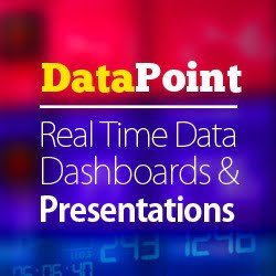 DataPoint Software Demo