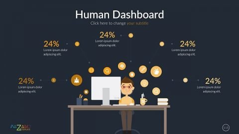 dashboards Archives • PresentationPoint