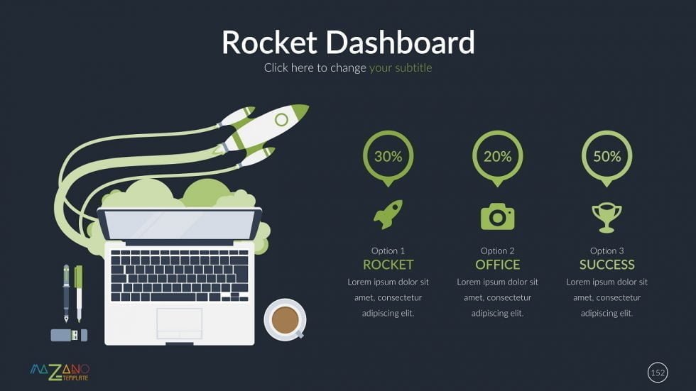 Building Effective Dashboards • PresentationPoint