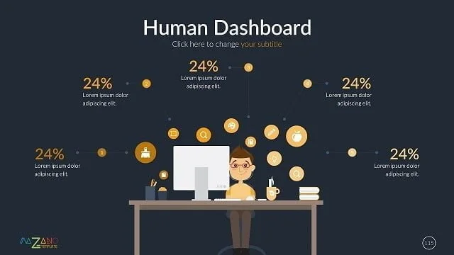 Building Effective Dashboards