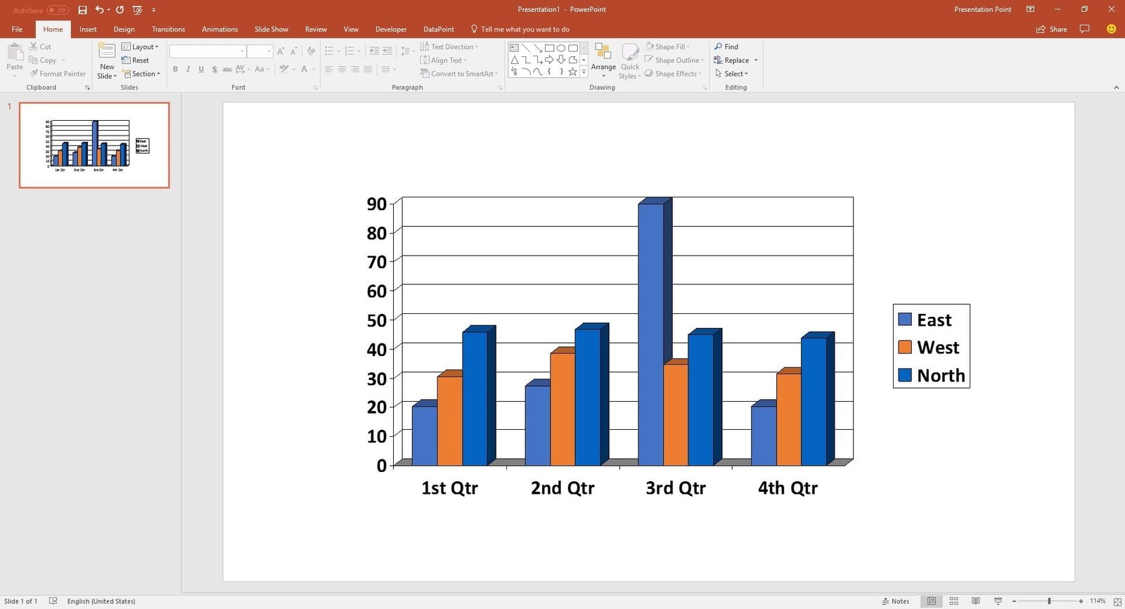 Displays Slides Of Text And Charts And Graphics