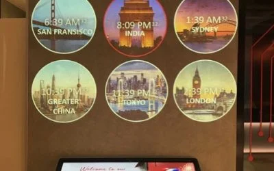 World Time Clock using PowerPoint