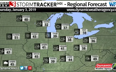 Weather Software Used by a Professional Meteorologist