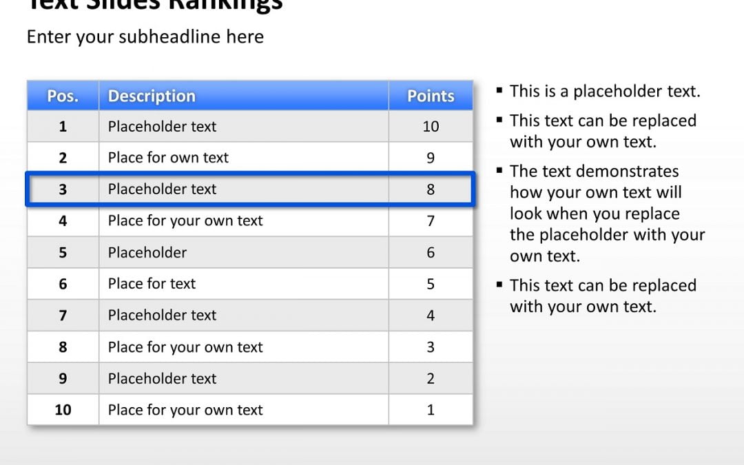 Stop The Madness of Copy and Paste Data for PowerPoint Presentations and Reports