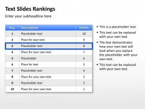 Building Reports in PowerPoint sample slide 4