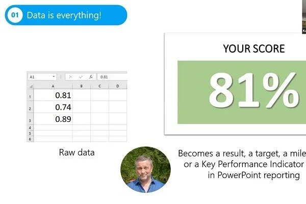 How to Create Data-Driven Dashboards in PowerPoint