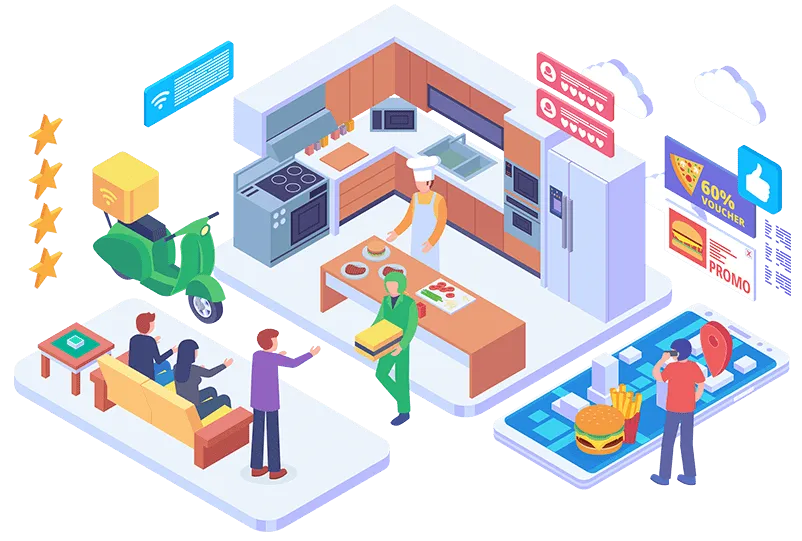 Solutions Restaurant Digital Signage