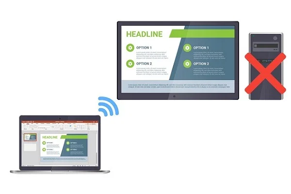 Send a PowerPoint Directly to a Television Screen