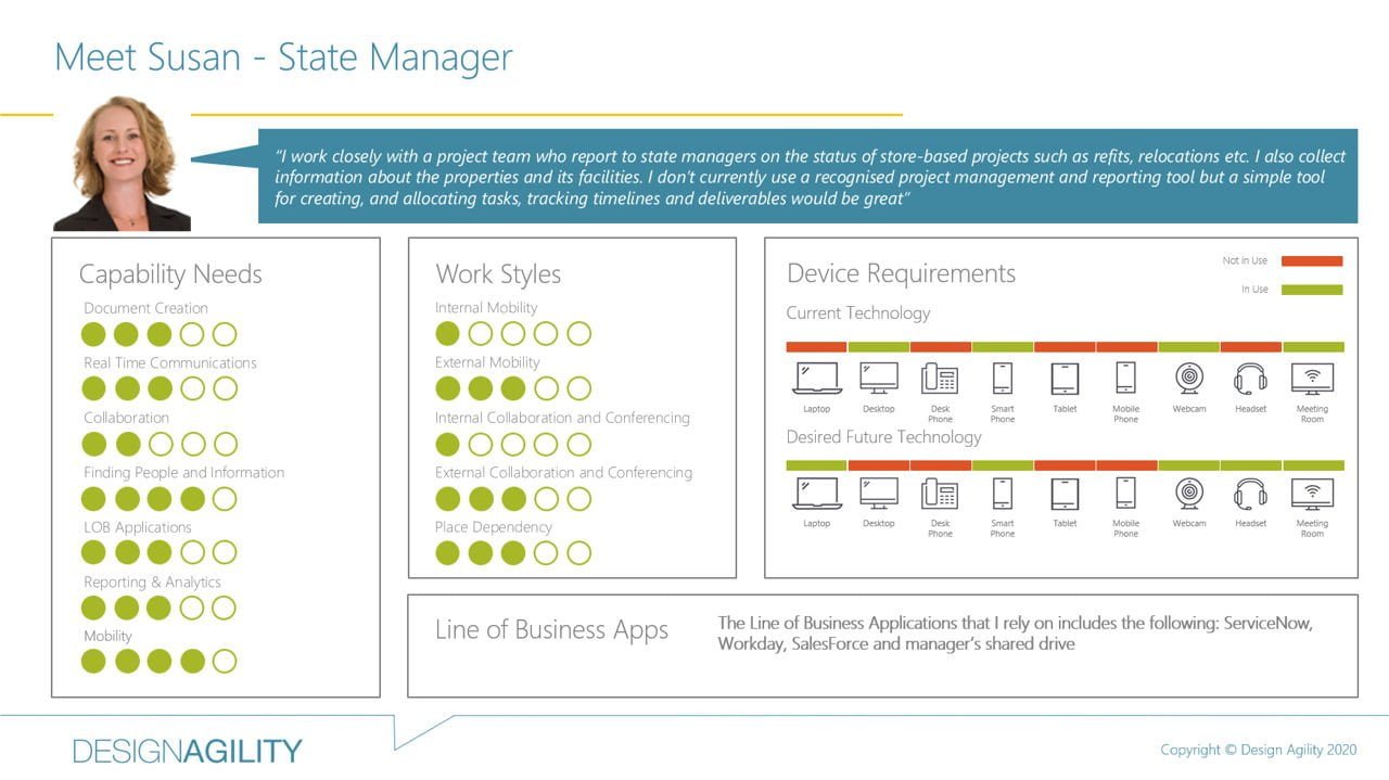 data-driven staff profiles page 1