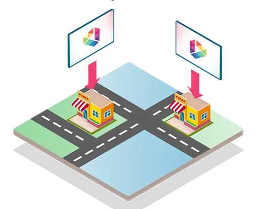 control all digital signage screens worldwide from your control panel