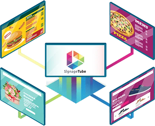 A digital signage in the cloud platform called SignageTube