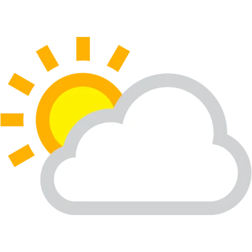 PowerPoint Weather integration