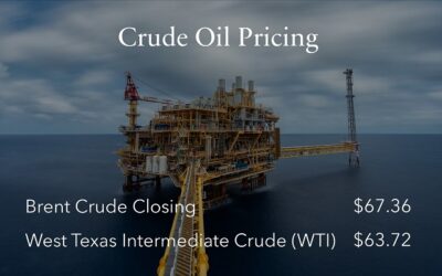Live Crude Oil Price Dashboard in PowerPoint
