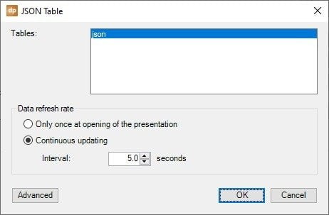 add query and set refresh rate