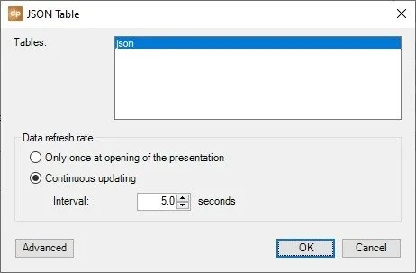 real-time-quote-on-screen-set-refresh-rate add query and set refresh rate