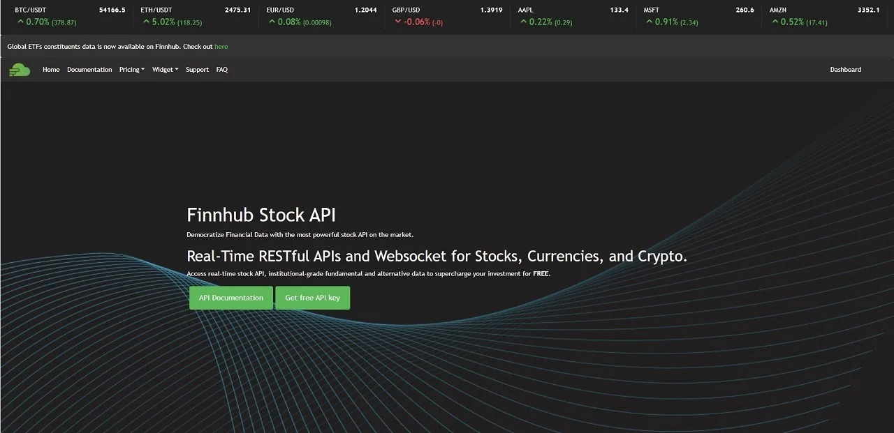 real-time stock quotes api service finnhub.io real-time stock quotes api service finnhub.io