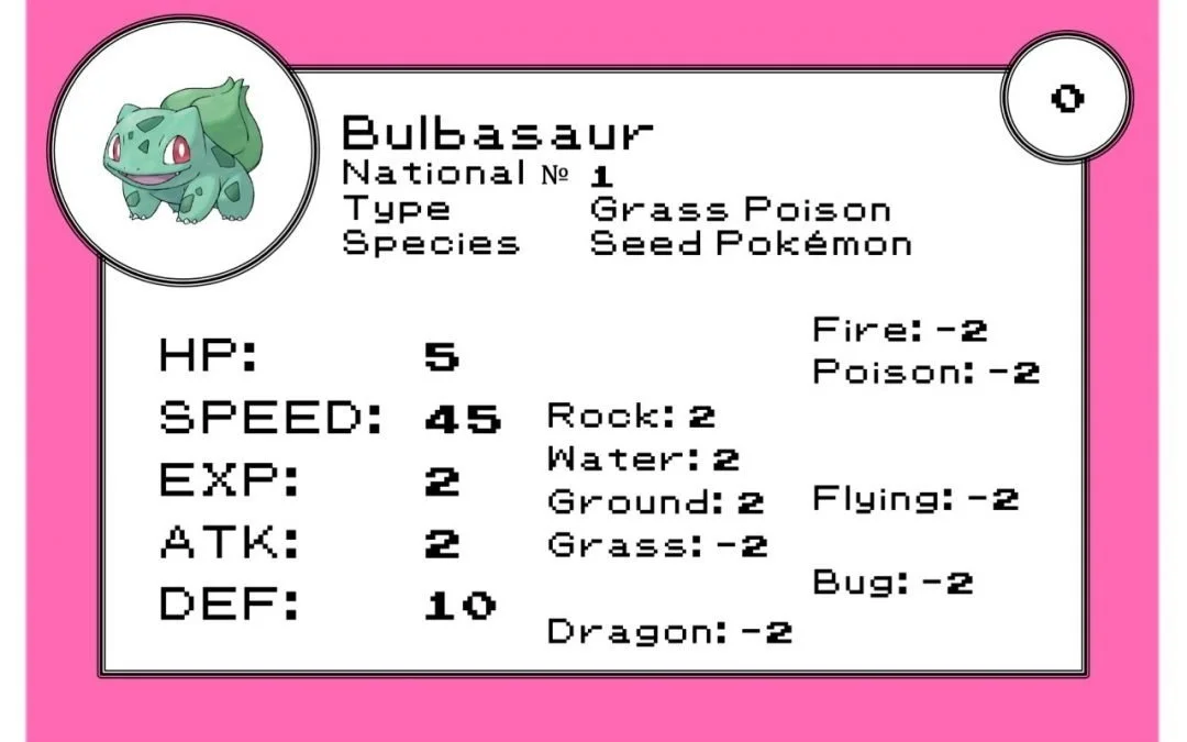 Pokemon Board Game Re-Creation