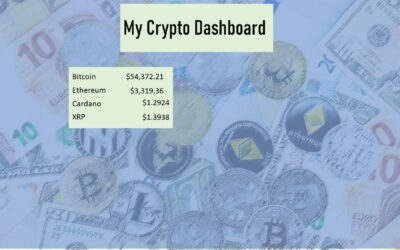 Crypto Dashboard using PowerPoint