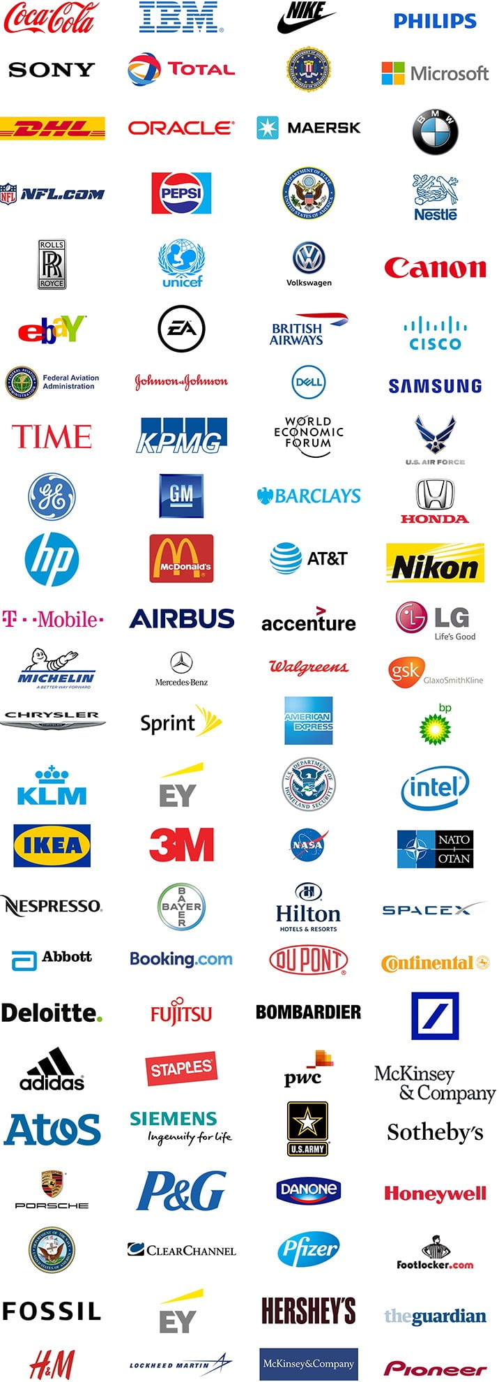 some of the customers and companies using PresentationPoint software