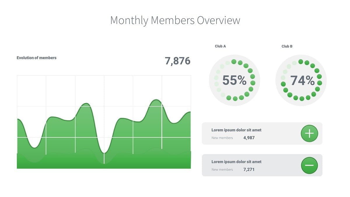 business data dashboard