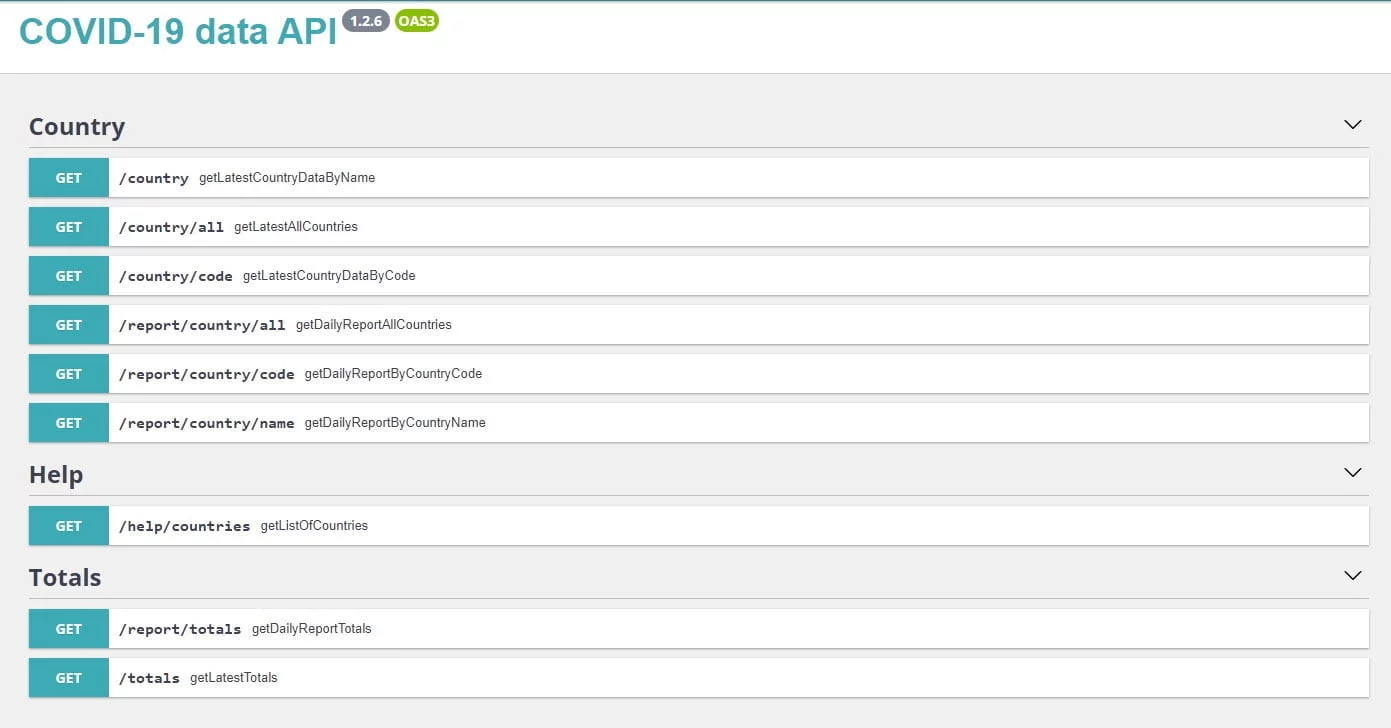 Live Coronavirus dashboard API feed