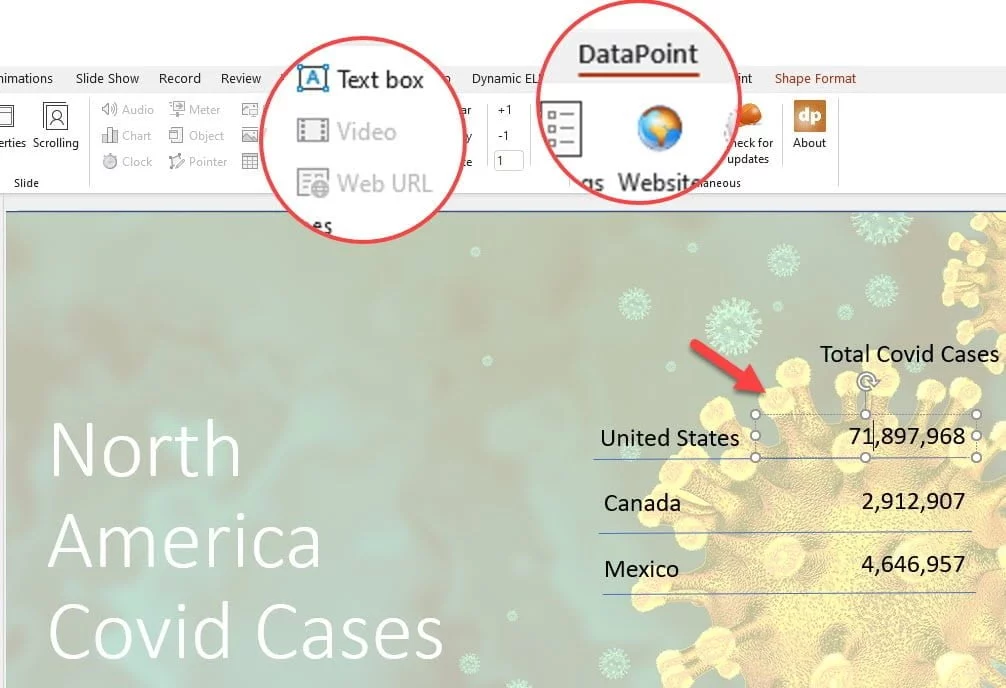 ive coronavirus dashboard - connect text box to data
