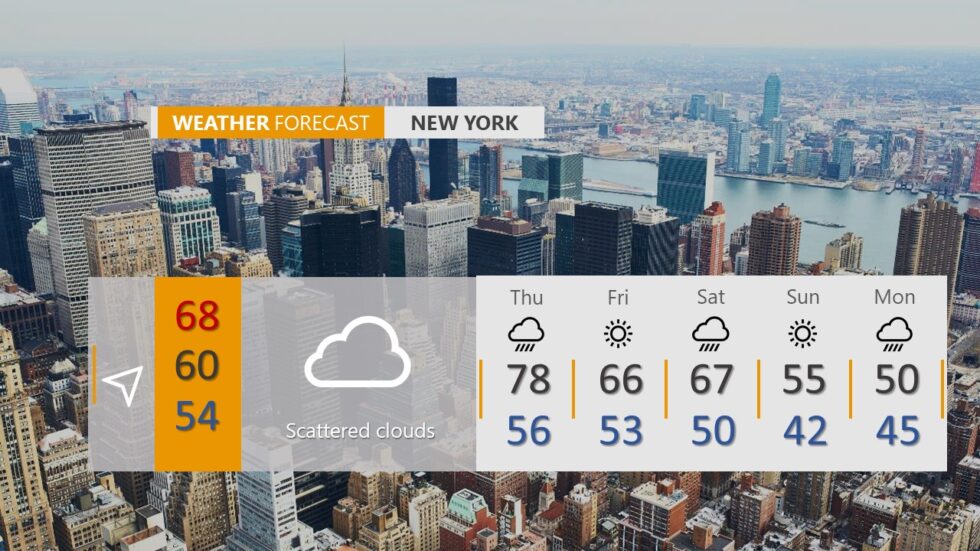 New York Weather Template Free Download • PresentationPoint