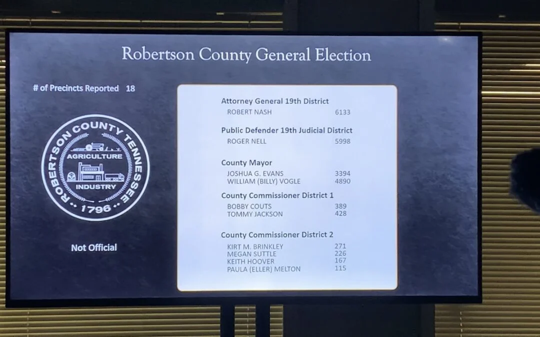 Case Study: Election Viewing Party