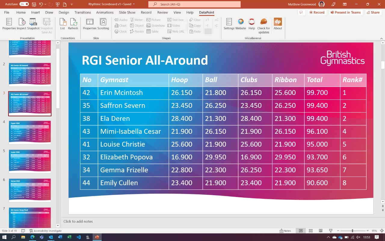 excel back end for scoreboard software - DataPoint