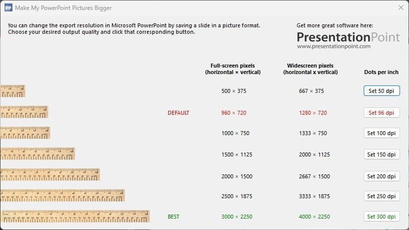 Tool to make your PowerPoint slide exports to pictures bigger