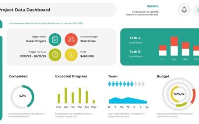 Real-time Reporting Made Simple: Automating Data and Dashboards in PowerPoint