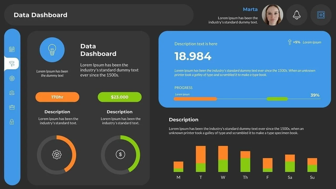 Automated slides and reporting with latest data in PowerPoint