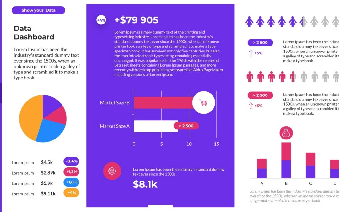 Data Visualization Best Practices: Designing Engaging and Insightful Visualizations