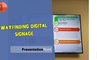 Wayfinding Digital Signage to Reduce Customer Uncertainty