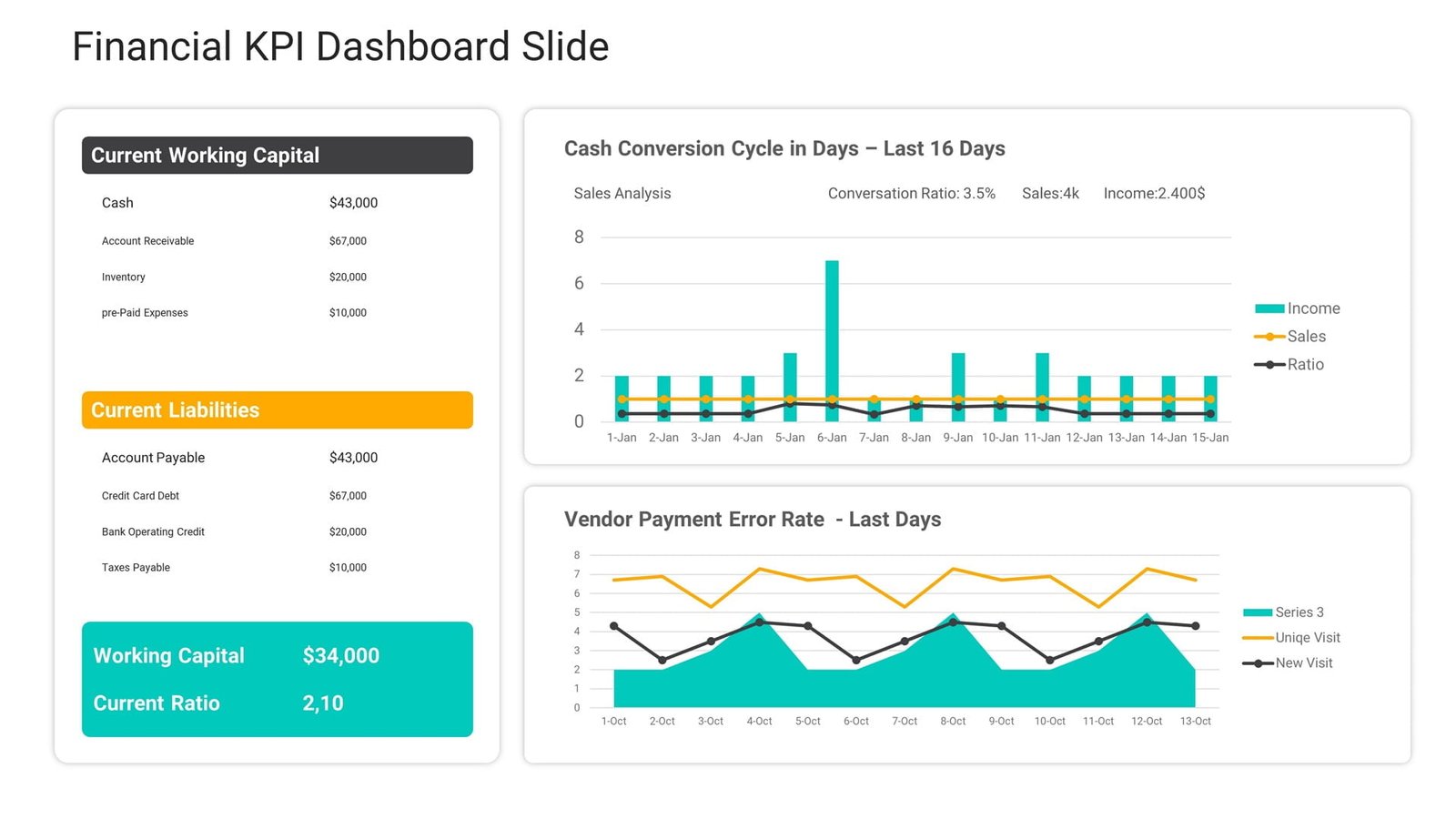 How to Create Powerful Visuals with DataPoint Plugin for PowerPoint