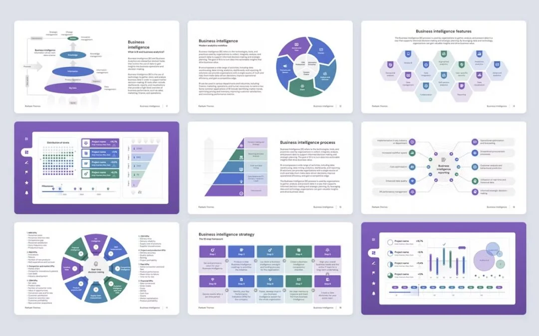 Elevate Your Presentations: Harnessing Business Intelligence with DataPoint