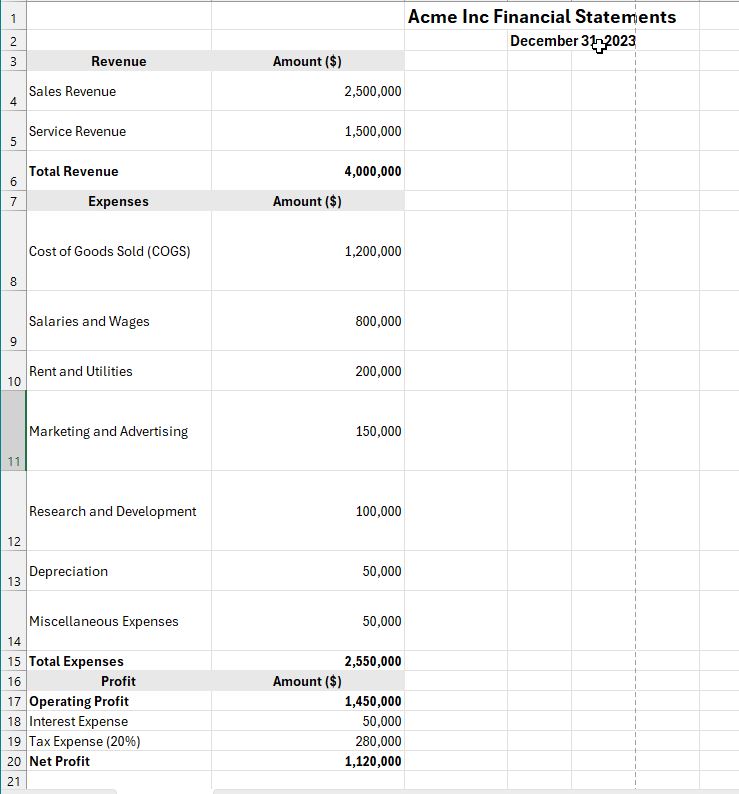 excel spreadsheet for financial dashboard
