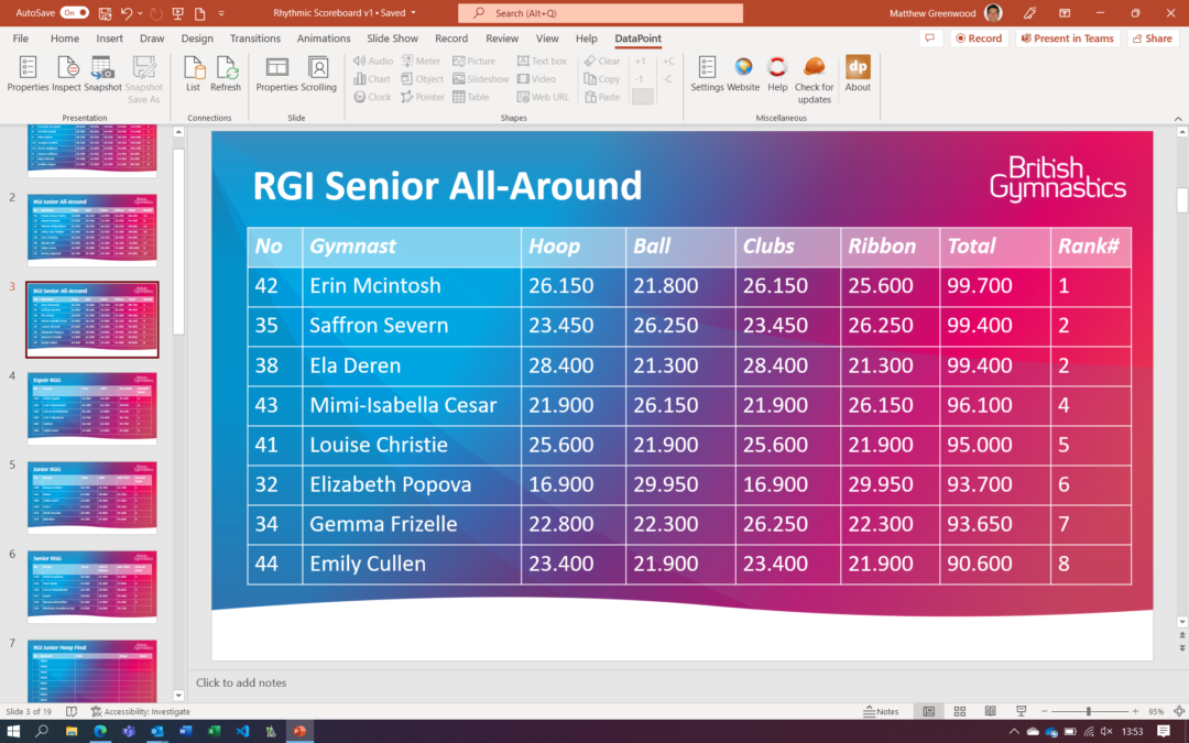 Real-Time Scoreboards in PowerPoint: Boost Engagement with DataPoint Integration