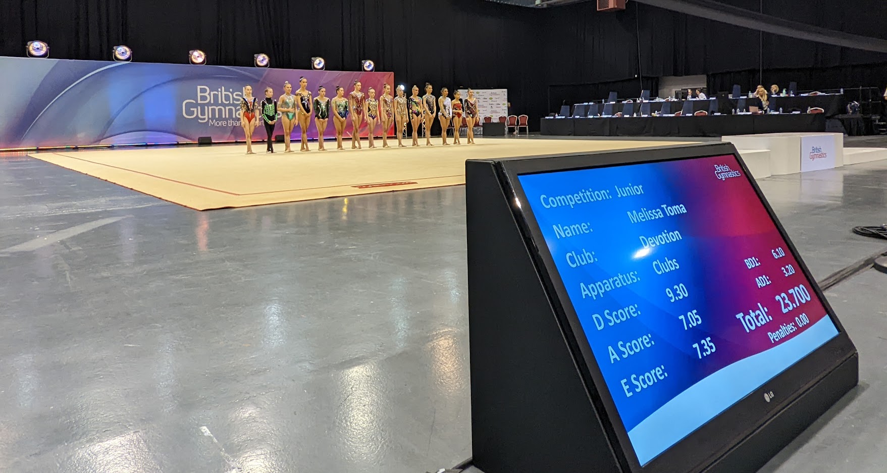 British Gymnastics Scoring screen