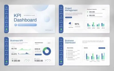 Beyond Numbers: Telling Your Business Story with Compelling KPI Dashboards