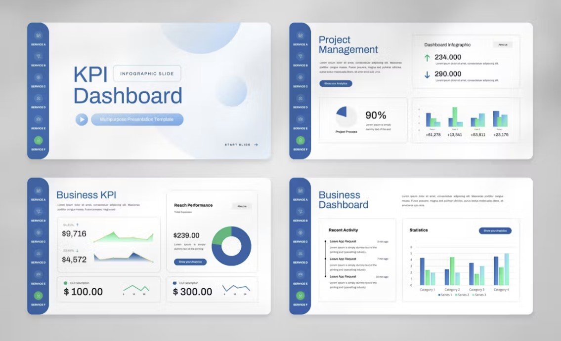 Beyond Numbers: Telling Your Business Story with Compelling KPI Dashboards