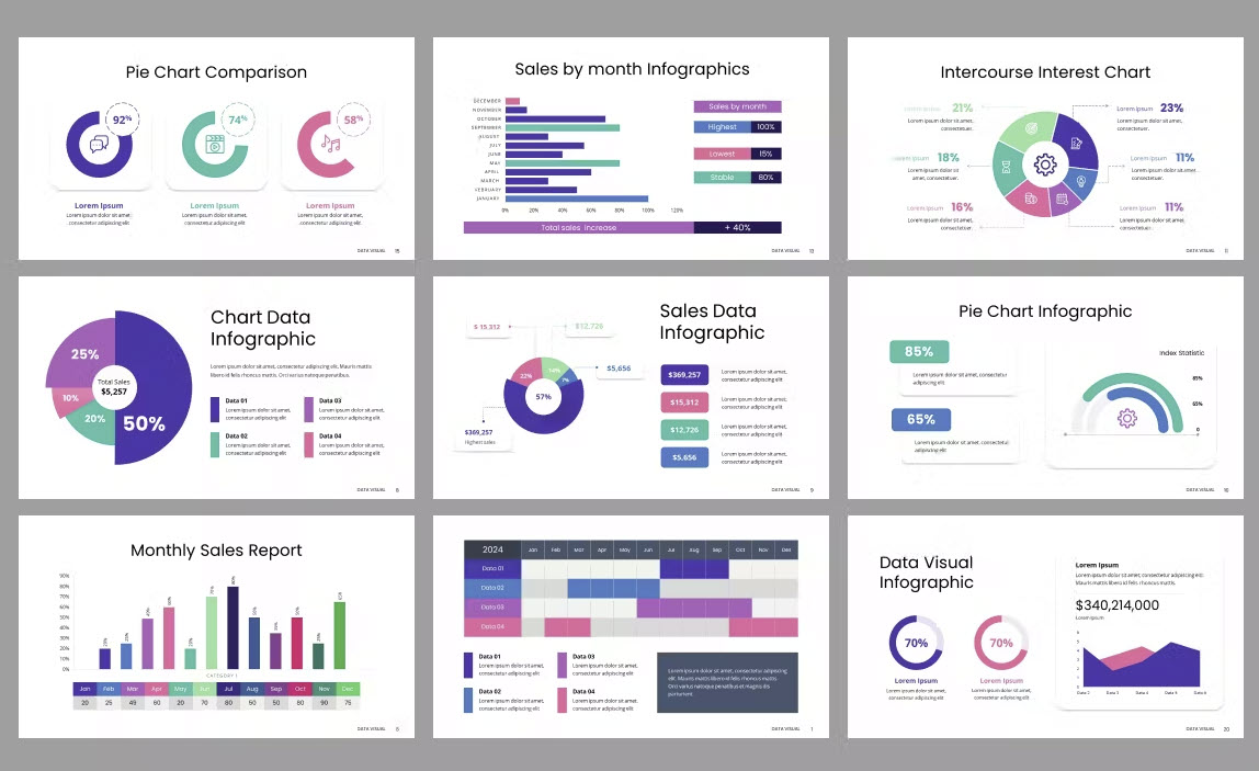 Enhance Your Presentations: Master Data Visualization with PowerPoint and DataPoint