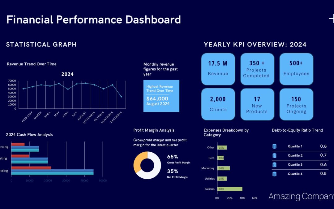 Use DataPoint’s Real-Time Dashboards Capability to Unlock the Power of Live Data