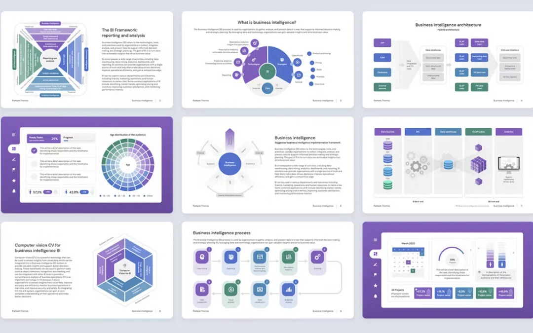 Enhancing Business Intelligence Reporting with PowerPoint