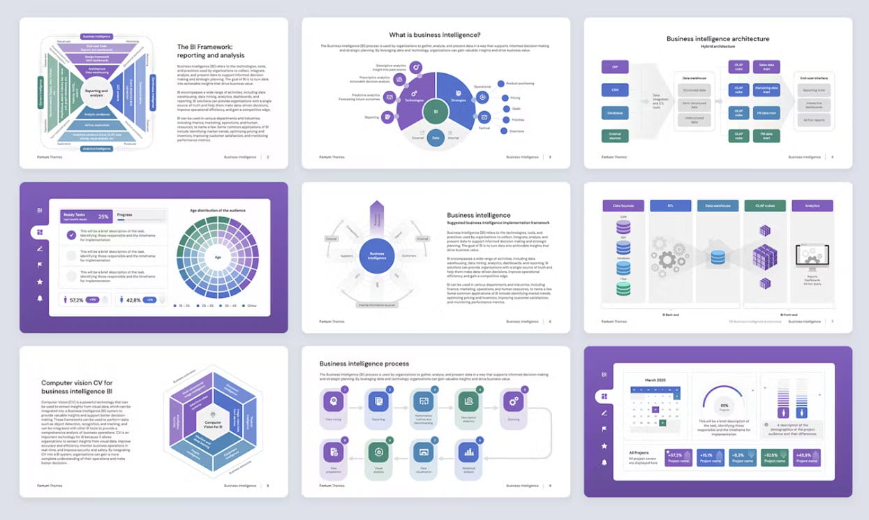 Enhancing Business Intelligence Reporting with the DataPoint Plugin for PowerPoint